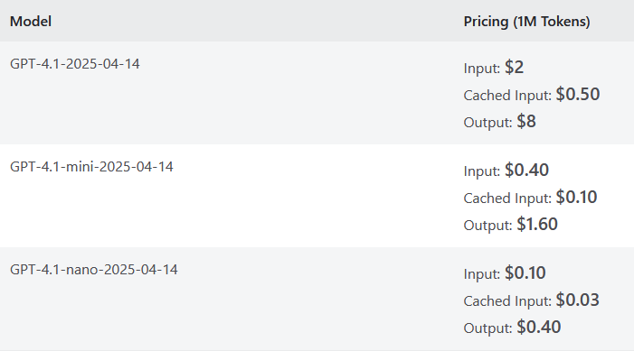 gptPricing.png